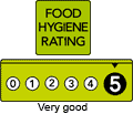 food hygiene 1